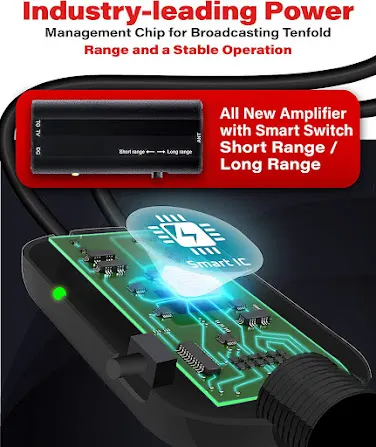 Gesobyte Amplified HD Digital TV Antenna of 250 Miles Range Gesobyte Amplified HD Digital TV Antenna of 250 Miles Range