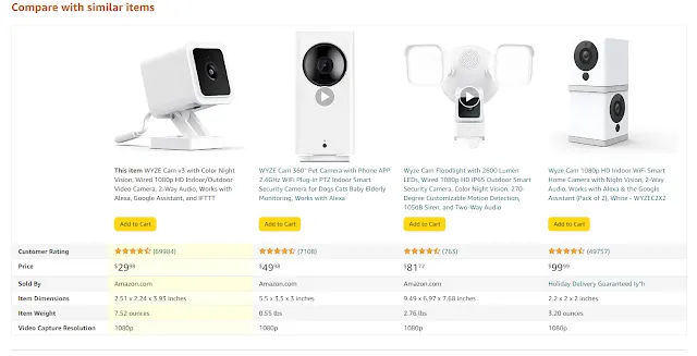 WYZE Cam v3 with Color Night Vision, Wired 1080p HD Indoor/Outdoor Video Camera, 2-Way Audio, Works with Alexa, Google Assistant, and IFTTT