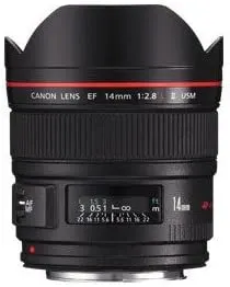 Canon fisheye lens: a new dimension to your photography