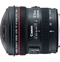 Comparing Rokinon FE14M-C vs. Other Wide-Angle Lenses
