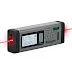 First Dual Laser Distance Meter: A Revolution in Measuring Technology