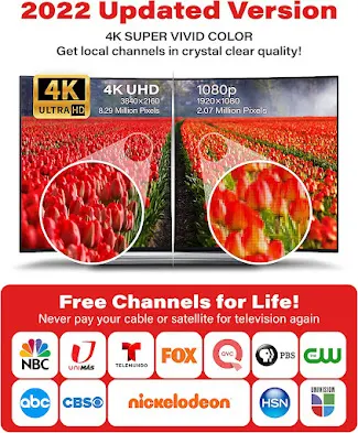Gesobyte Amplified HD Digital TV Antenna of 250 Miles Range Gesobyte Amplified HD Digital TV Antenna of 250 Miles Range