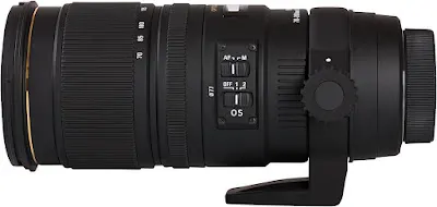 Top 10 Sigma Art lenses for Canon Cameras