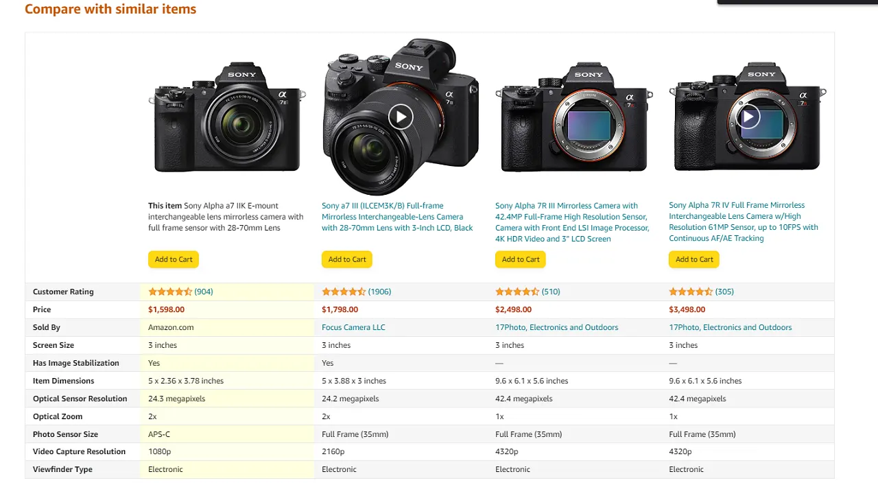 Sony Alpha a7 IIK E-mount interchangeable lens mirrorless camera Sony Alpha a7 IIK E-mount interchangeable lens mirrorless camera