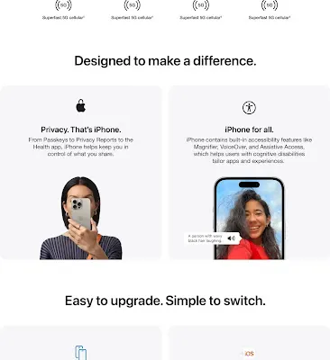 Apple iPhone 15 Pro - Features