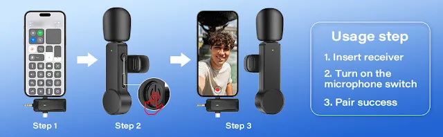 Integration of Lapel Cameras with Police Procedures and Protocols