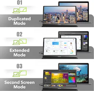 Lepow Portable Monitor: The Perfect Solution for Portable Display Needs