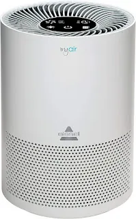 Air Purifiers: Enhancing Indoor Air Quality for Health and Comfort BISSELL MYair Air Purifier with High Efficiency and Carbon Filter for Small Room and Home