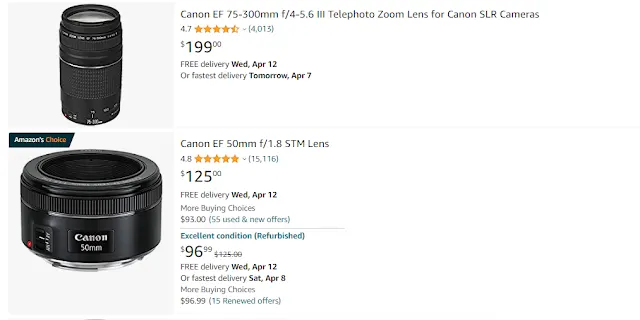 Canon EF 70-200mm f/2.8L IS III USM Lens : Excellent Investment for Professional Photographers