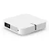 XGIMI Projector Review and Guide