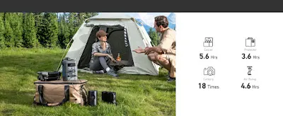 Anker Solix C300 DC: Power Up Your Adventures Anker Solix C300 DC: Power Up Your Adventures