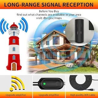 Amplified HD Digital TV Antenna 2023: Never Miss Your Favorite Shows Again