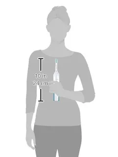 Philips Sonicare Rechargeable Electric Toothbrush: A Comprehensive Review Philips Sonicare Rechargeable Electric Toothbrush: A Comprehensive Review