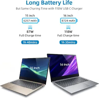 Mac Book Pro Charger for all USB C Devices