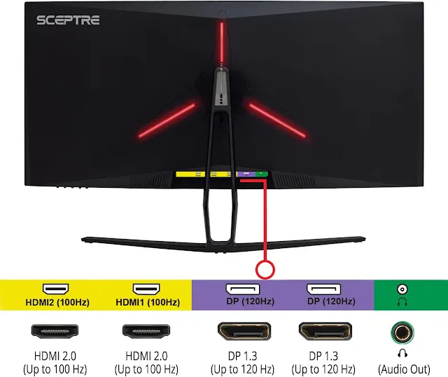 Sceptre Monitor