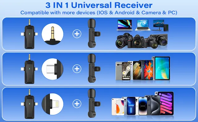 Case Studies: Real-World Examples of Lapel Camera Implementation