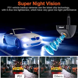 DoHonest P31 Backup Camera: A Reverse Cam for Car Truck Pickup RV Van SUV