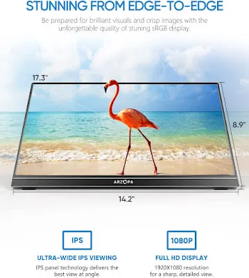 Arzopa Portable Monitor: The Perfect On-The-Go Display Solution
