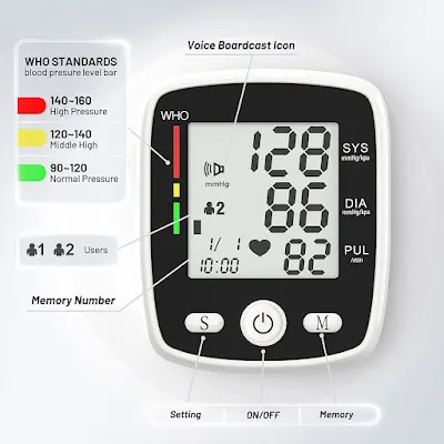 MBUPAI wrist blood pressure monitor review