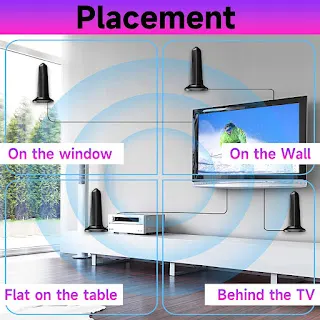 PEAWI 2023 TV Antenna:  A Smart Digital HD Indoor Amplifier 480+ Miles Range