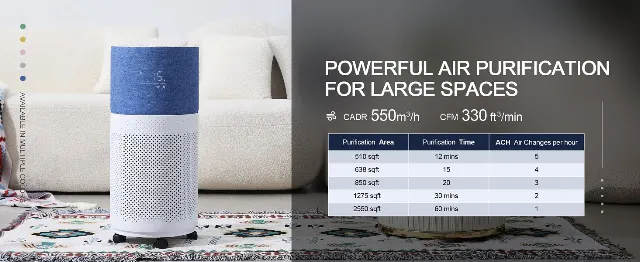 The Benefits of Rainbow Air Purifiers