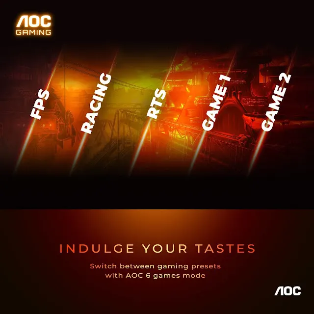 AOC CU34G3S 34 Review | Frameless Curved Ultrawide Gaming Monitor AOC CU34G3S 34 Key Features