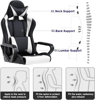 Best Gaming Chair for Back Pain | BestOffice High-Back Gaming Chair Specification-Best Gaming Chair for Back Pain