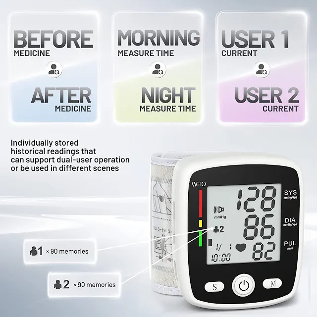 MBUPAI wrist blood pressure monitor review