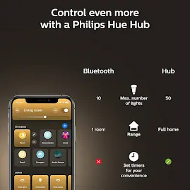 Energy Savings Philips Hue 476977 A19 Smart Light Bulb