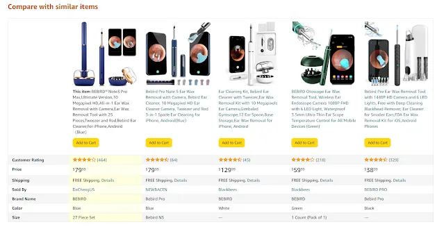 Top 5 Earwax Remover Tools Top 5 Earwax Remover Tools