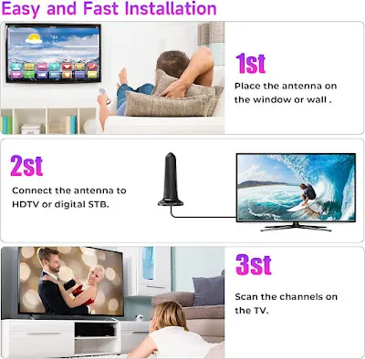PEAWI 2023 TV Antenna:  A Smart Digital HD Indoor Amplifier 480+ Miles Range