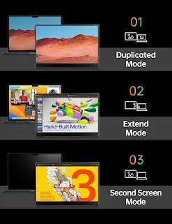 Benefits of the VILVA Portable Monitor