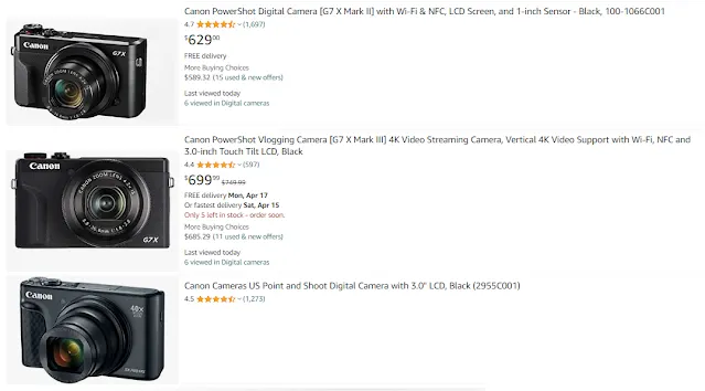 Canon Powershot: A Series of Popular Among Amateur and Professional Photographers