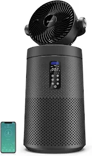 Air Purifiers: Enhancing Indoor Air Quality for Health and Comfort AROEVE Air Purifiers for Home Large Room - MK08W, Space Gray