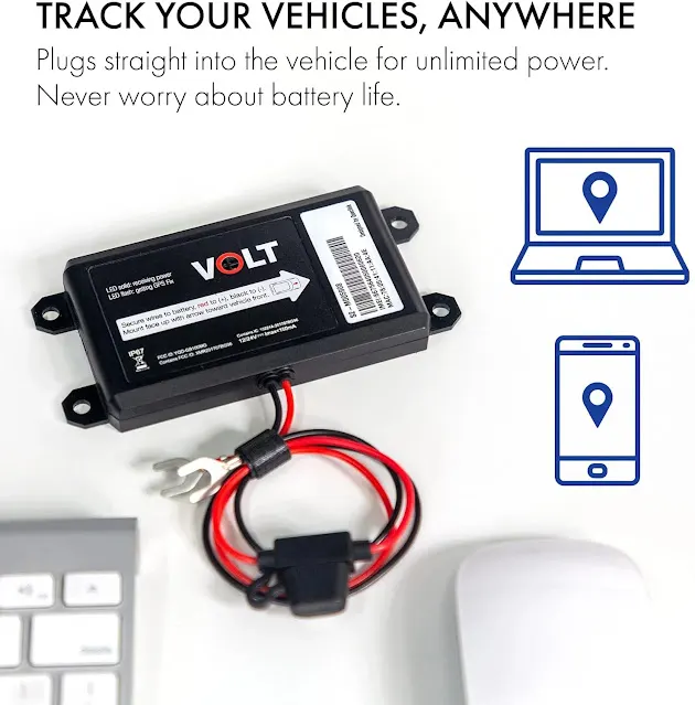 Benefits of GPS Tracking for Cars