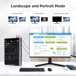 KOORUI Portable Monitor 15.6 Inch || FHD Portable Laptop Monitor IPS Second Screen