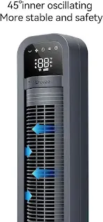 OmniBreeze Tower Fan OmniBreeze Tower Fan