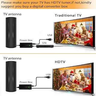 Amplified HD Digital TV Antenna 2023: Never Miss Your Favorite Shows Again