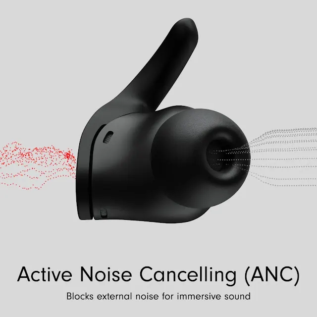 Complete Review of Beats Fit Pro - True Wireless Noise Cancelling Earbuds