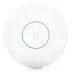 Ubiquiti Routers: Boosting Your Home Network to the Next Level