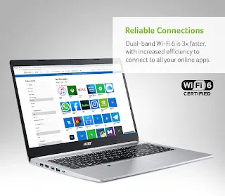 Acer Aspire 5 A515-46-R3UB Laptop Review