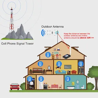 verizon signal booster