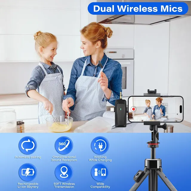 Lapel Cameras