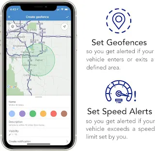 GPS Tracking Devices for Cars