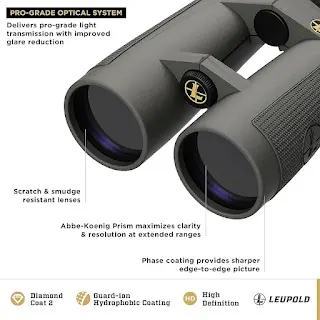 A Brief History of Leupold A Brief History of Leupold