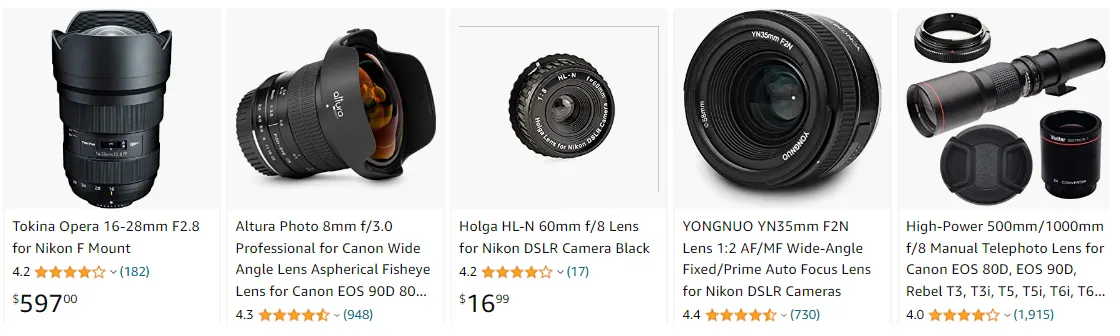 Nikon Z lenses: Exploring the Incredible Capabilities