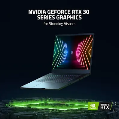 Razer Blade 15 2018 H2: a Gaming Power with Style