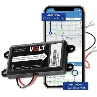GPS Tracking Devices for Cars: Ultimate Guide