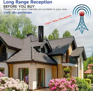 1100+ Miles Range TV Antenna: A Comprehensive Review