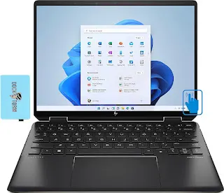 Dell Inspiron 5505: A Complete Business Laptop